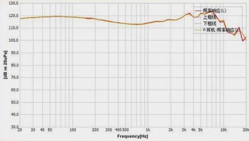 BGVP V12 Graph.jpeg